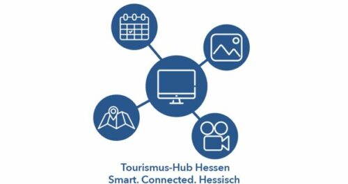 Tourismus-Hub Hessen